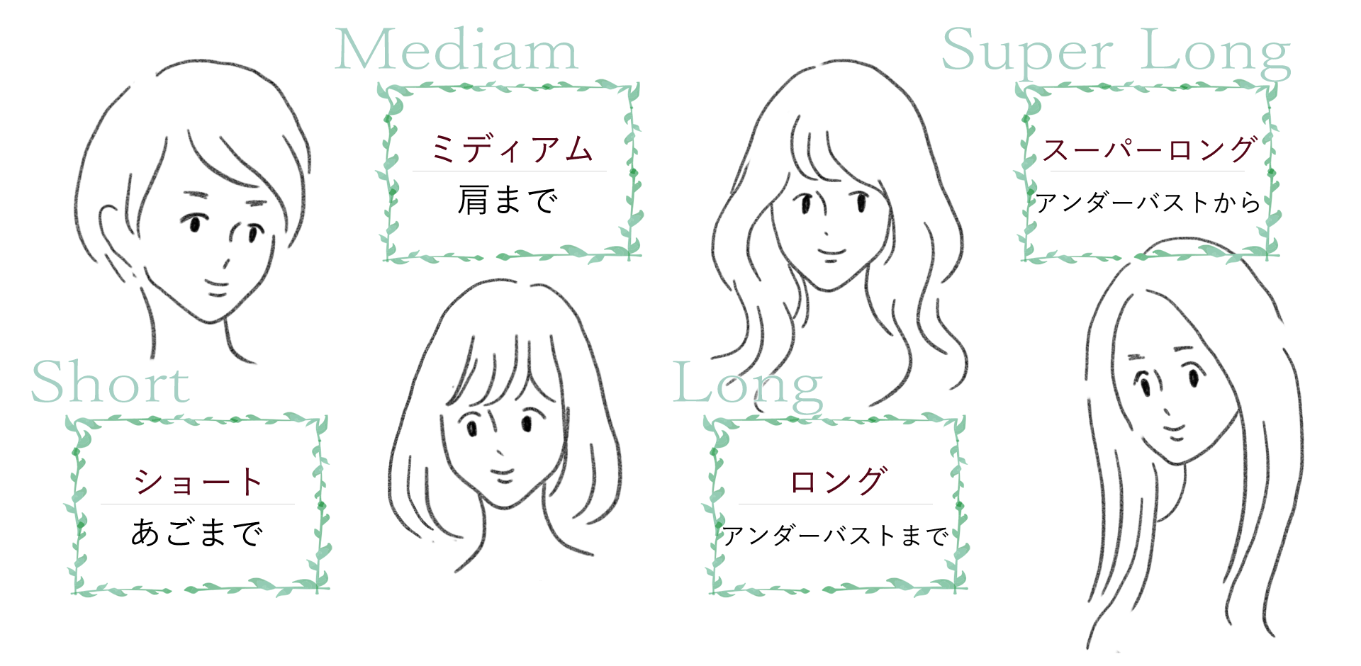 スタイル別料金